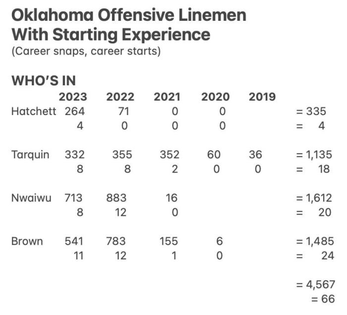 Screen Shot 2024-02-26 at 6.02.29 AM